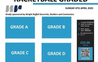 Racketball Graded Tournament